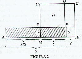 Figura2.jpg (11574 bytes)