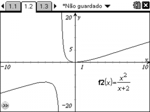 G2