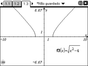 G3