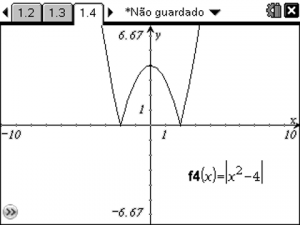 G4
