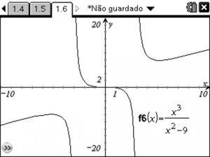 G6