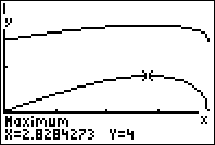 G2
