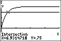 Gráfico