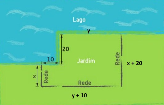 Jardim