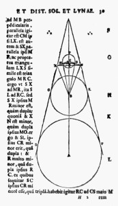 "Moon, Earth, and Sun diagrammed in Aristarchus’s On the Sizes and Distances of the Sun and Moon".